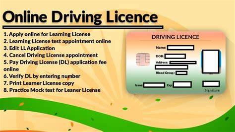 Driving Licence Kaise Banaye: ड्राइविंग लाइसेंस कैसे बनवाएं (Step-by-Step Guide in Hindi)