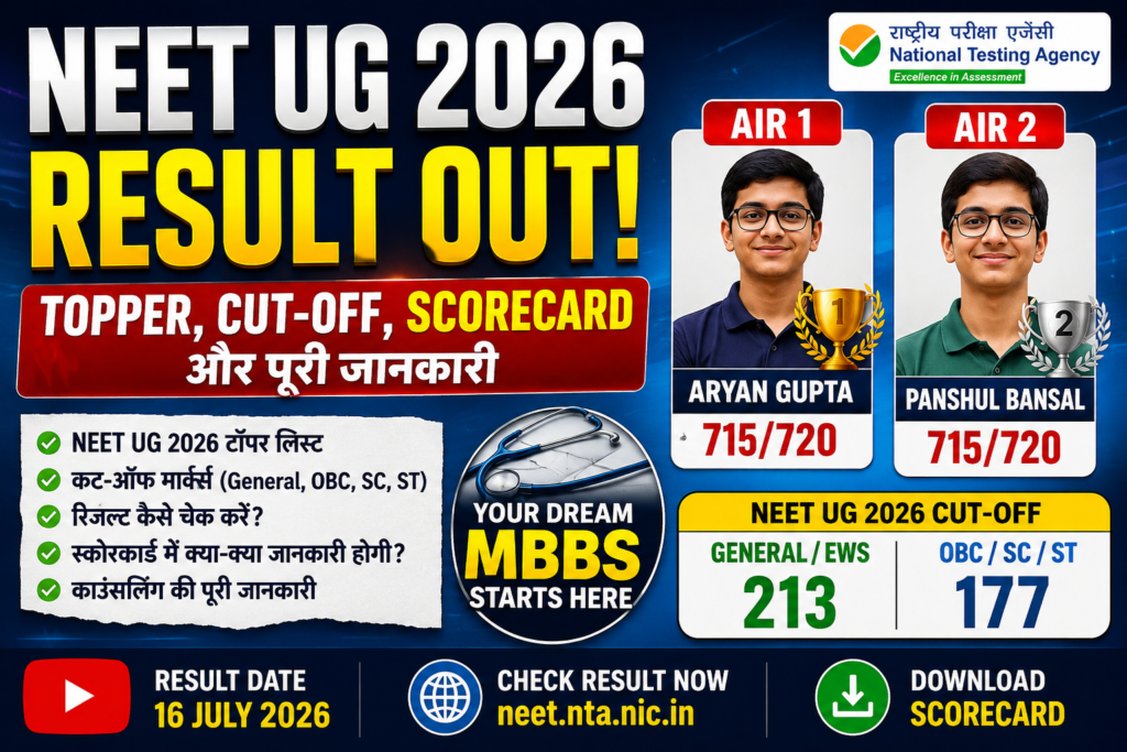 Neet,UG Result