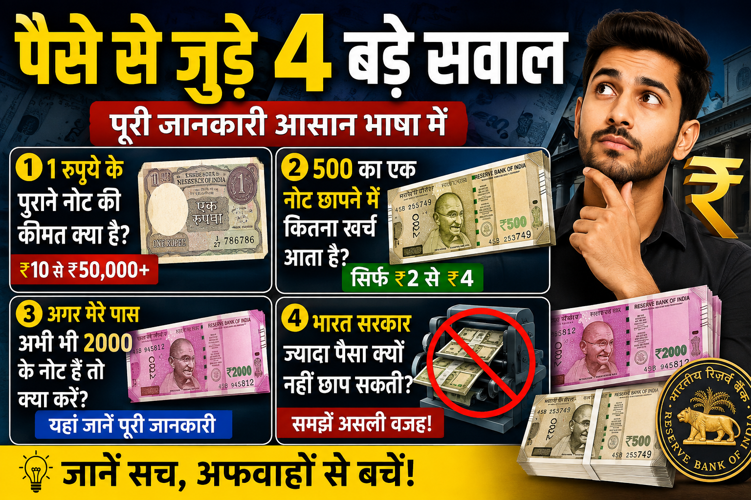 पैसे से जुड़े 4 सबसे बड़े सवाल – पूरी जानकारी आसान भाषा में